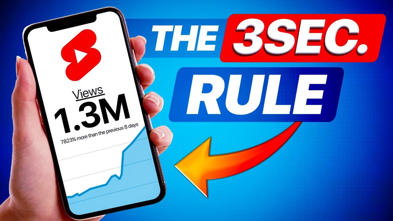 Social Media Content - Engaging Short-Form Videos for Digital Platforms